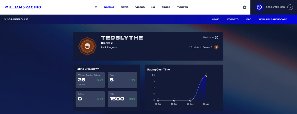 TEd joins the williams racing race&nbsp;series